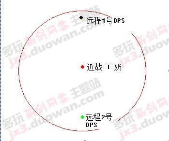 图文讲解《剑网3》新本一线天通关方法