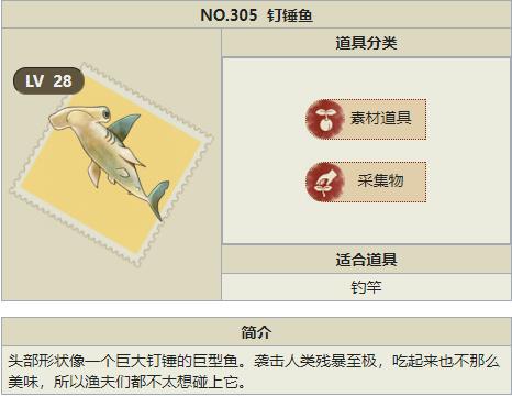 莱莎的炼金工房3钉锤鱼在哪