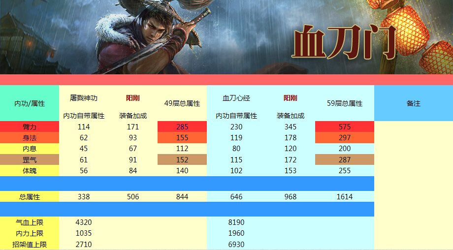 九阴真经古墓派