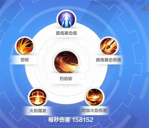火炬之光无限狂人怎么玩