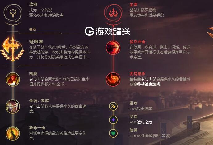 LOLS9赵信打野天赋符文选择 王者德邦总管三套符文推荐