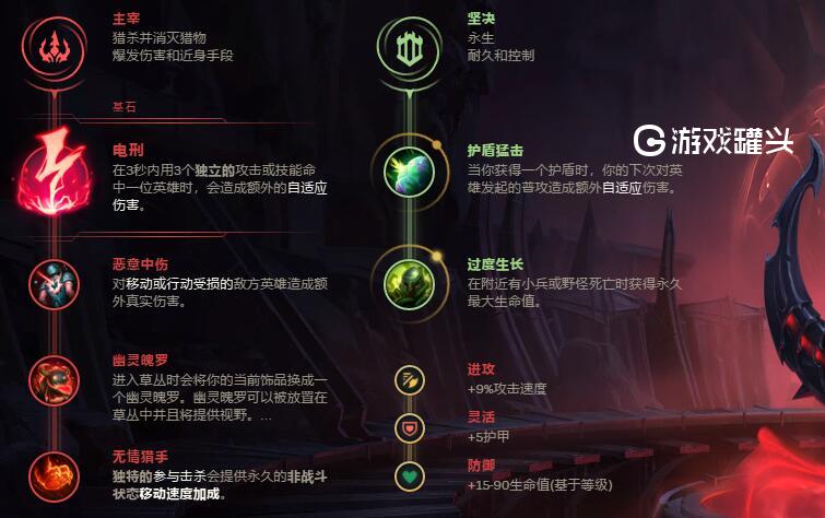 LOLS9皇子打野符文天赋推荐 王者皇子符文全面解释