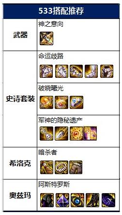 dnf2022精灵骑士神话怎么选 2022精灵骑士神话排名及毕业装备搭配推荐