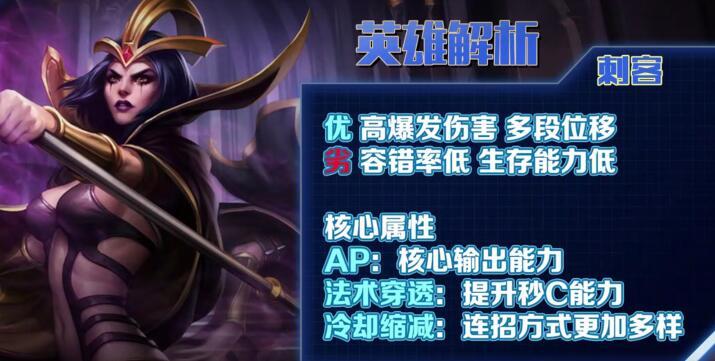 LOL乐芙兰玩法教学 faker教你妖姬秒人连招怎么连