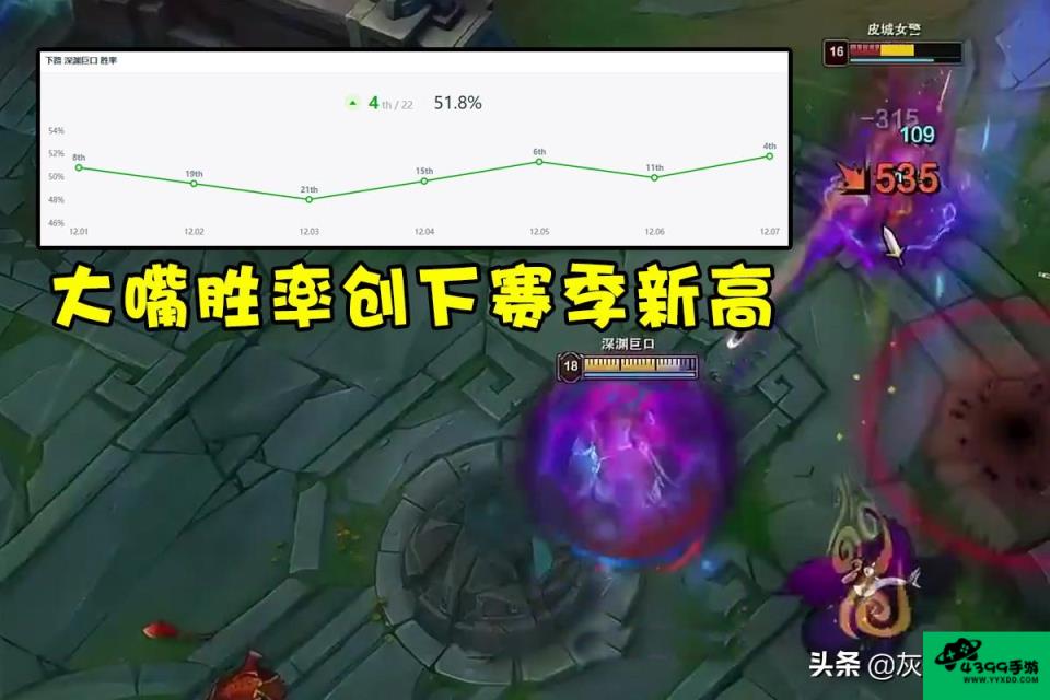 英雄联盟大嘴攻略