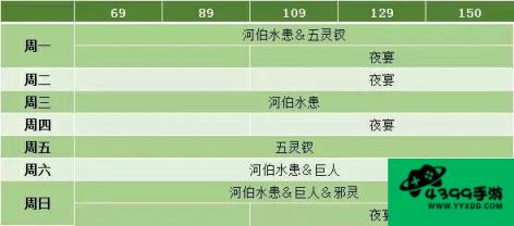 倩女幽魂大三环攻略倩女幽魂boss大全