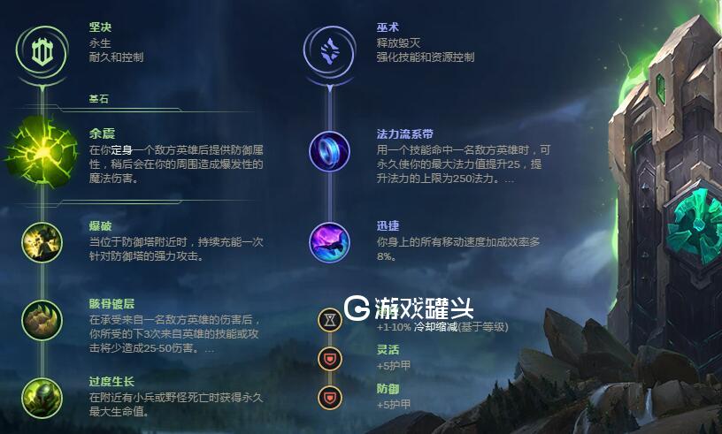 LOLS9炼金上单符文推荐 炼金术士上路符文天赋怎么点