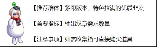 dnf2022夏日套值得买吗 2022夏日套购买建议及礼包亮点介绍