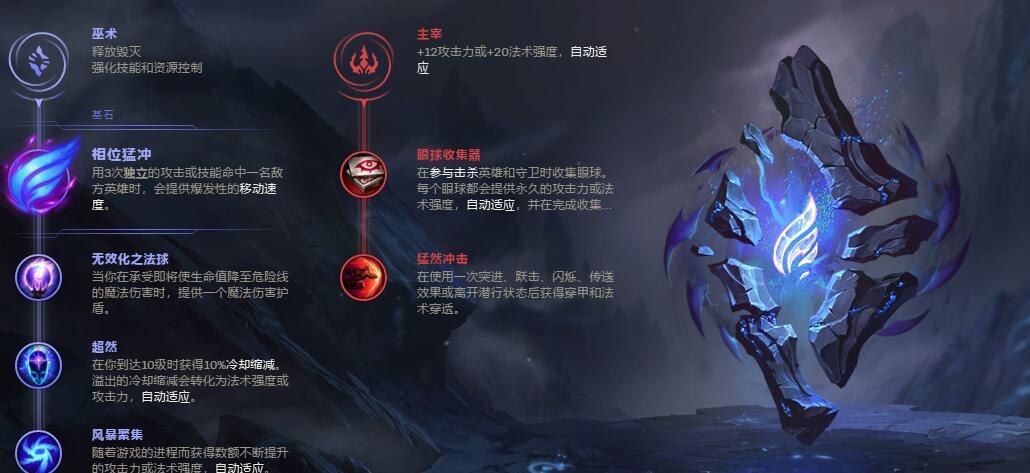lol中单狐狸符文推荐 faker中单阿狸符攻略