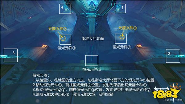 原神阿如的倒影解密攻略 赤王陵顶衡准大厅怎么解密