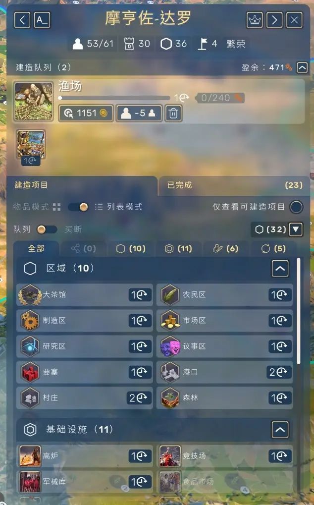 人类HUMANKIND城市管理指南
