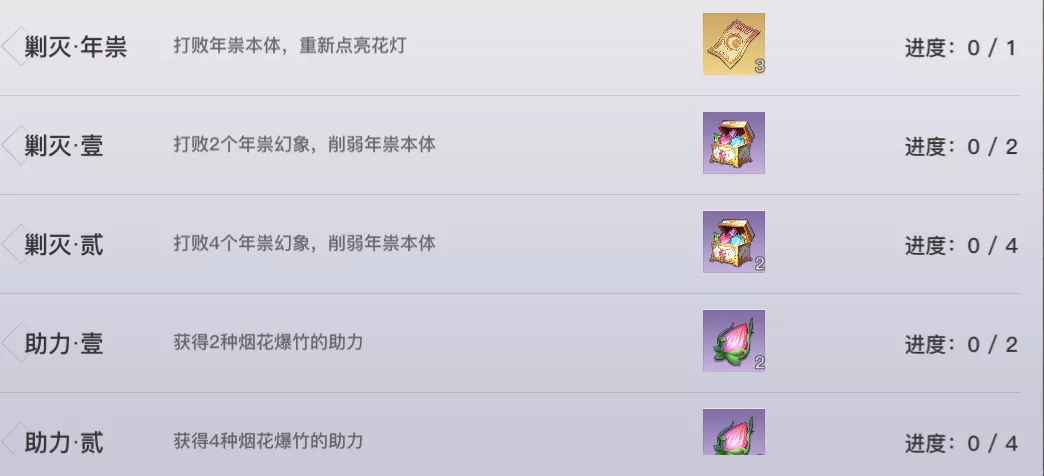 《天谕手游》锦夜逐年活动奖励一览