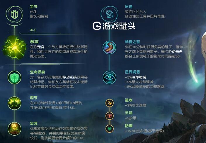 LOLS9扎克符文天赋推荐 生化魔人无伤打野符文加点