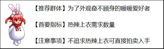 dnf2022夏日套值得买吗 2022夏日套购买建议及礼包亮点介绍