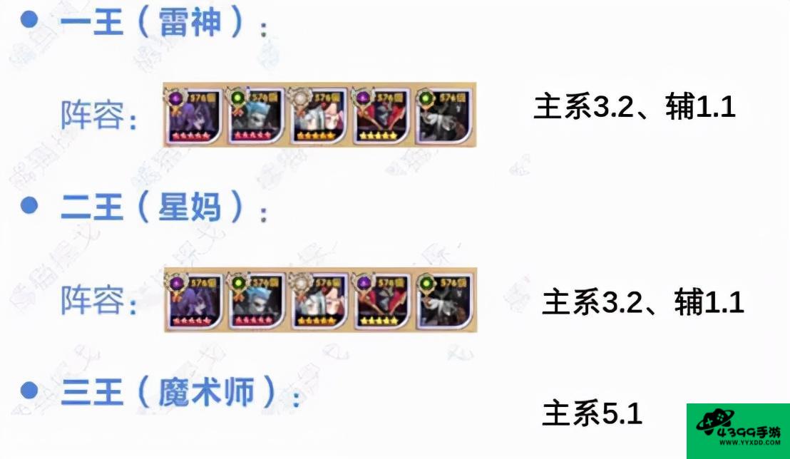 波斯王子5攻略