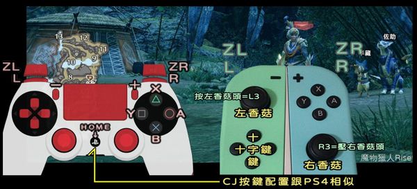 怪物猎人崛起新手必修操作技巧
