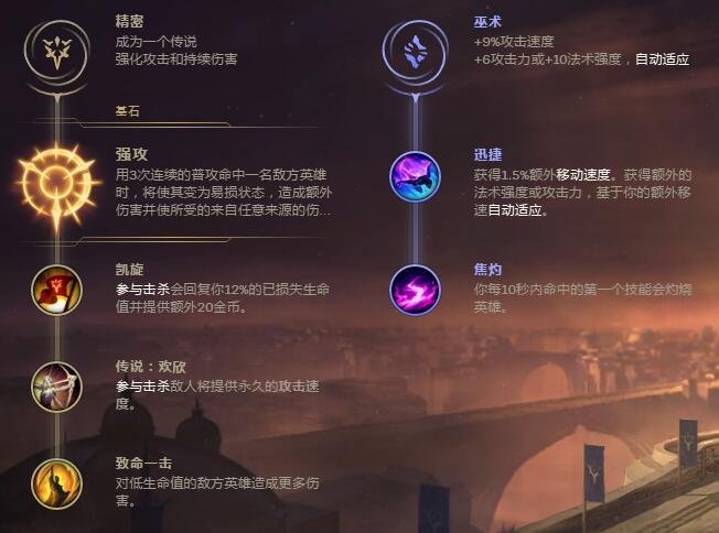 lol中单奥巴马天赋s9中单圣枪游侠天赋符文攻略