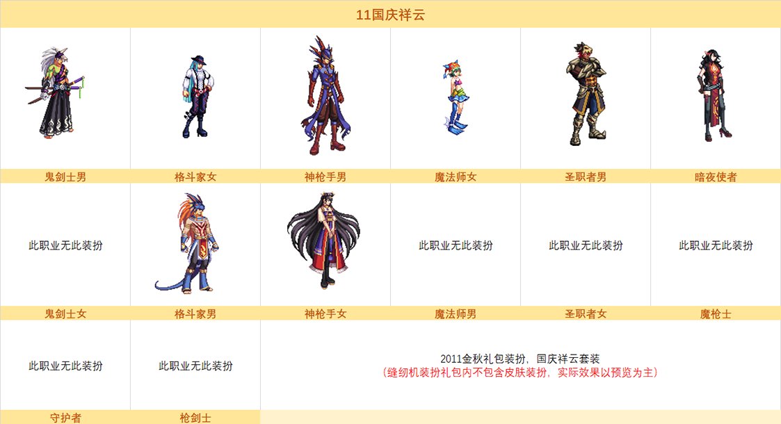 dnf2011金秋套外观一览