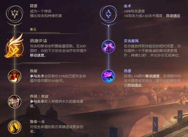 lol上单VN天赋最新上单薇恩天赋符文攻略