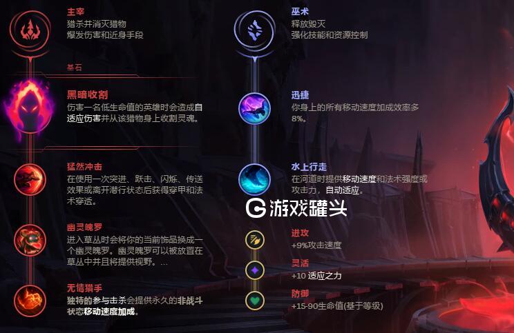 LOLS9赵信打野天赋符文选择 王者德邦总管三套符文推荐