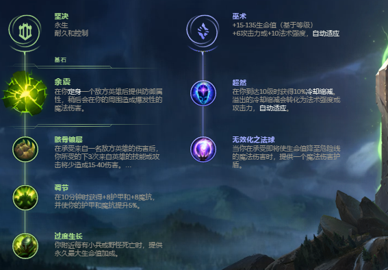lol塞恩天赋符文