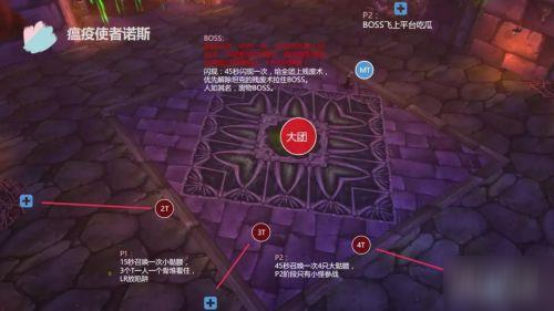 魔兽世界怀旧服naxx纳克萨玛斯团本瘟疫区打法攻略