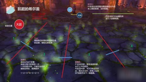 魔兽世界怀旧服naxx纳克萨玛斯团本瘟疫区打法攻略