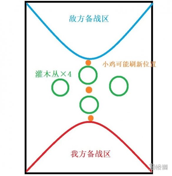 游戏筒网4