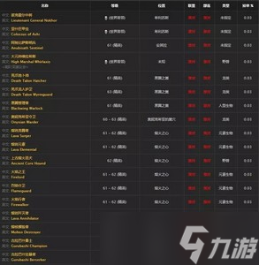 魔兽世界怀旧服提布的炽炎长剑怎么获得 详细获取攻略分享