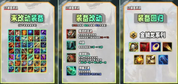 《云顶之弈》s9海克斯图鉴大全