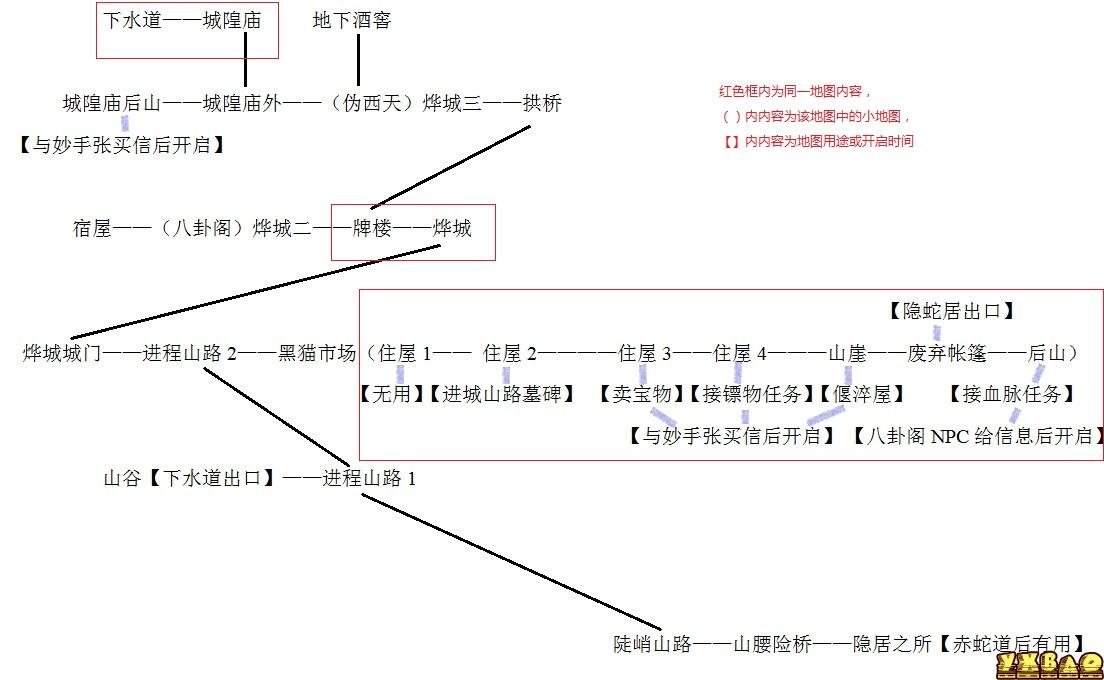 雨血2全成就通关完美流程攻略
