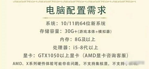 塞尔达传说王国之泪电脑配置最低要求一览
