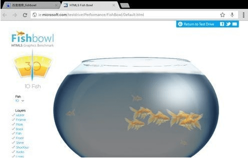 fishbowl性能测试网站入口链接