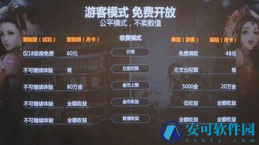 剑网3缘起收费模式,剑网3缘起