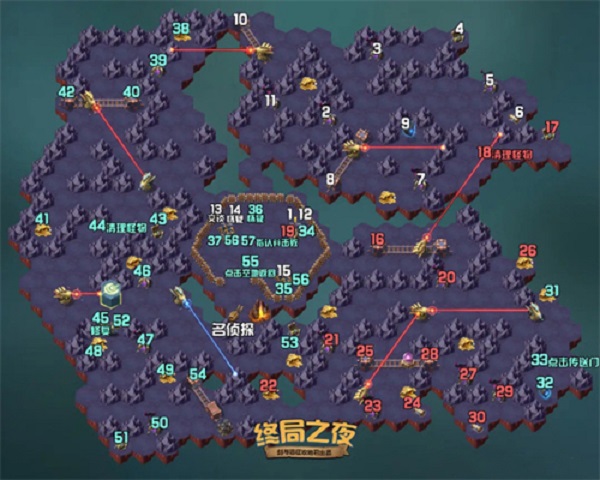 剑与远征终局之夜攻略
