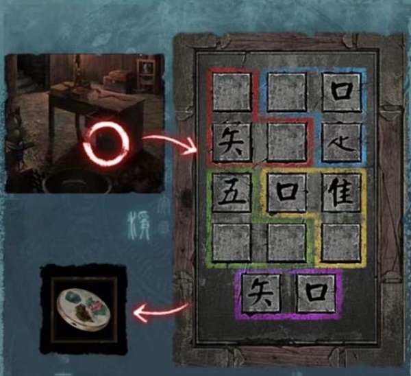 纸嫁衣3第五章怎么过