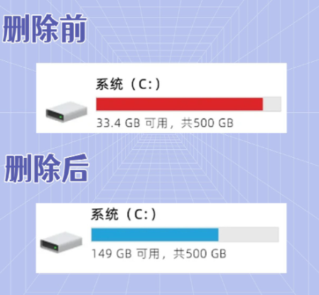 c盘变红了如何清理