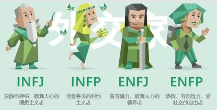 e人和i人是什么意思