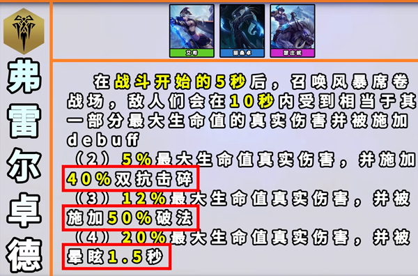云顶之弈手游弗雷尔卓德效果是什么