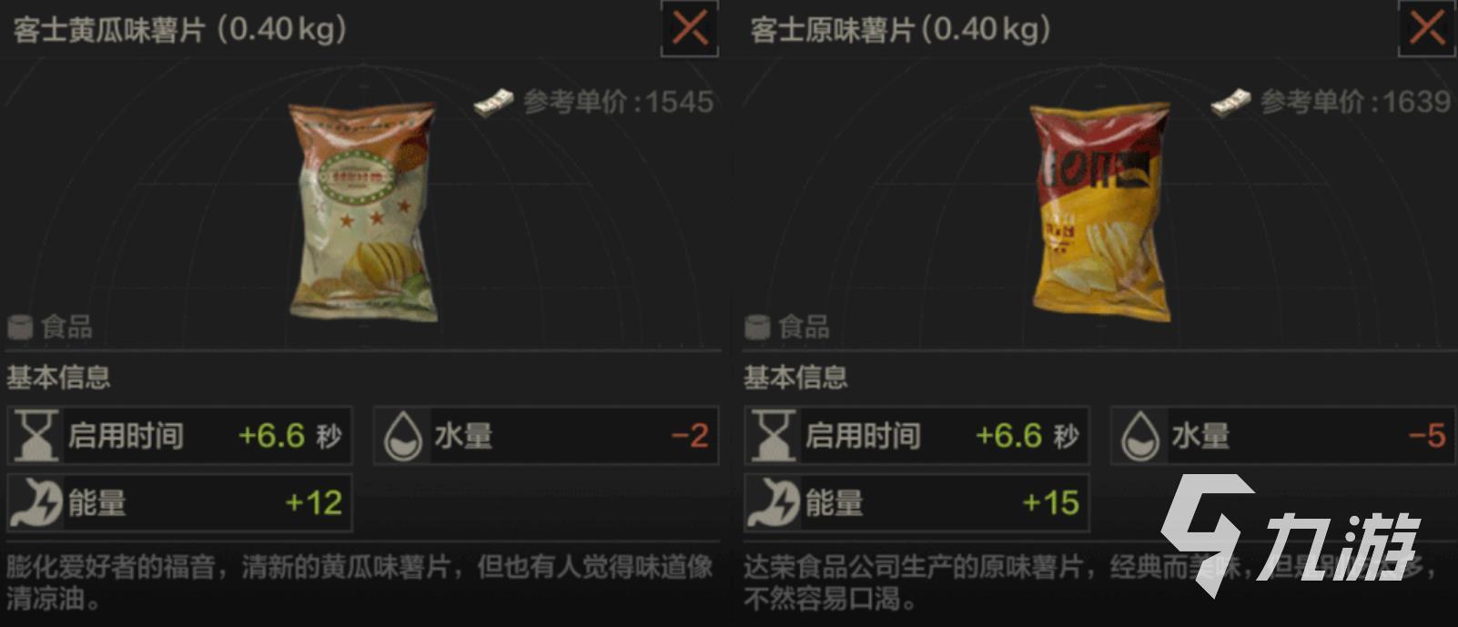 暗区突围食品图鉴 食品种类与利用本领一览