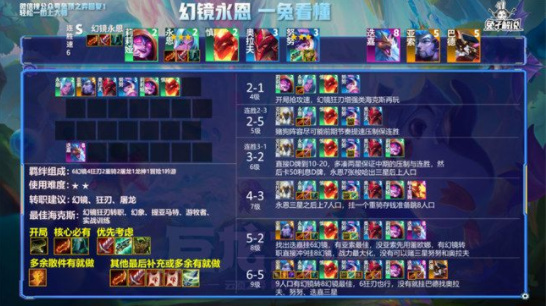 云顶之弈s7阵容搭配图表大全最新