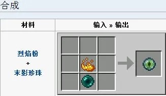 我的世界末影之眼怎么获得