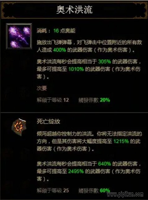 奥术洪流怎么用