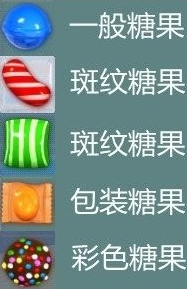 糖果粉碎传奇