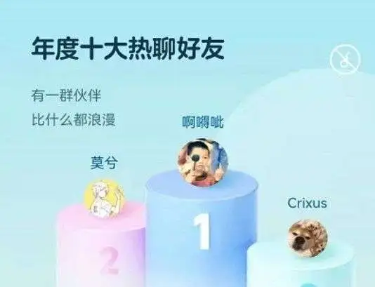 qq年度十大热聊好友怎么看