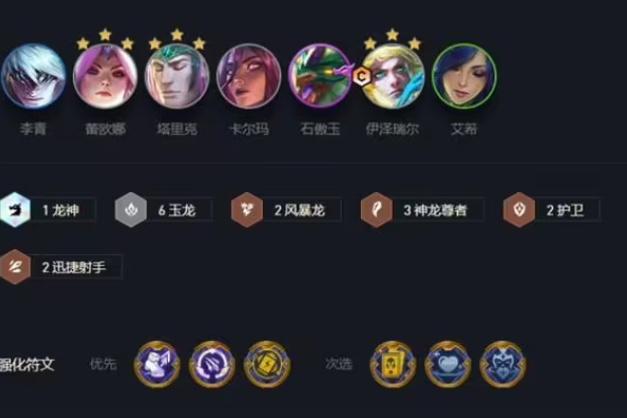 金铲铲之战赛季上分阵容是什么