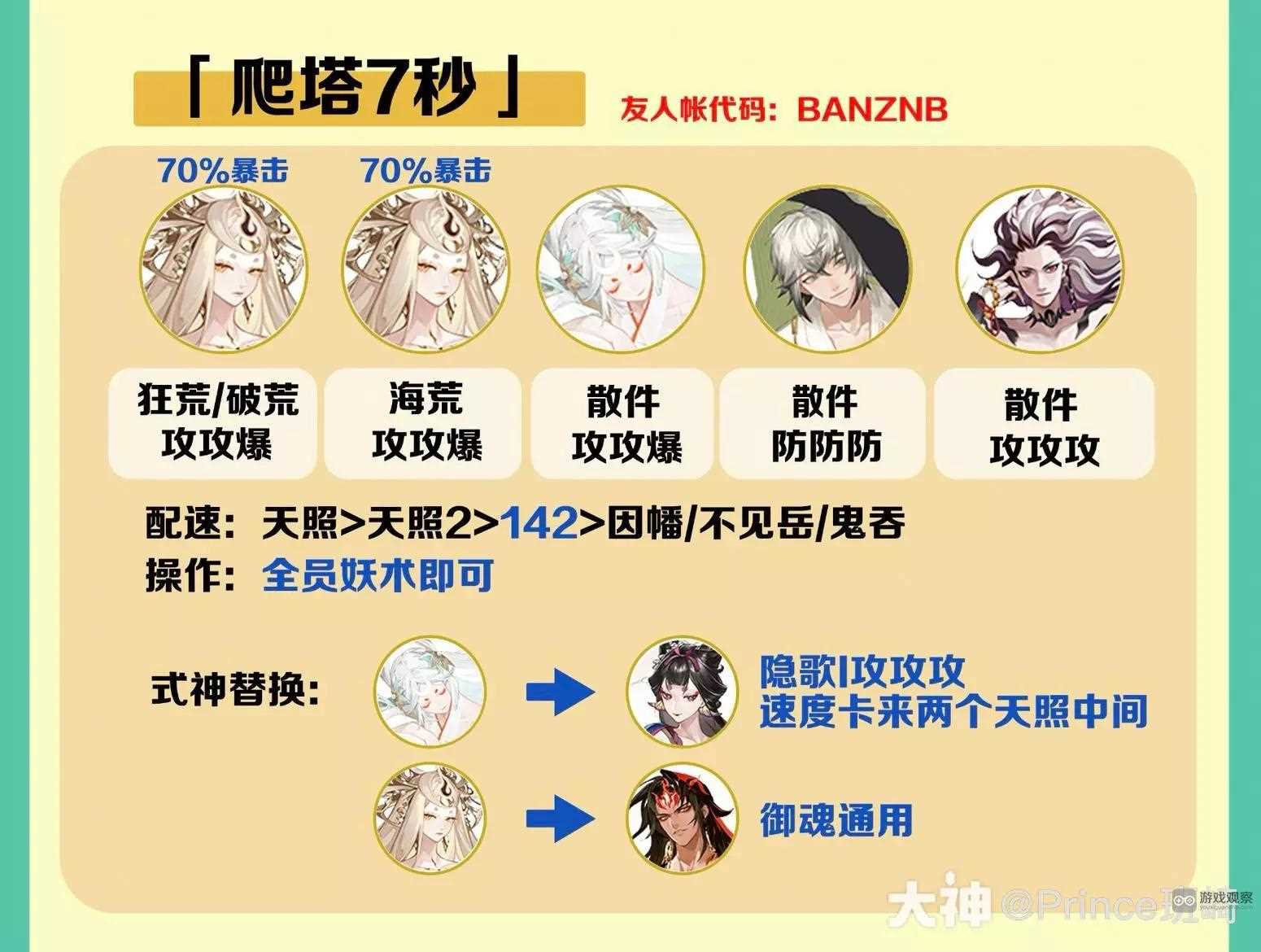 阴阳师佑世之光满buff爬塔7秒阵容推荐