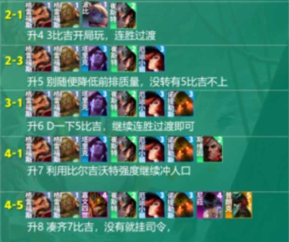《金铲铲之战》s9.5比尔吉沃特女枪阵容搭配推荐攻略