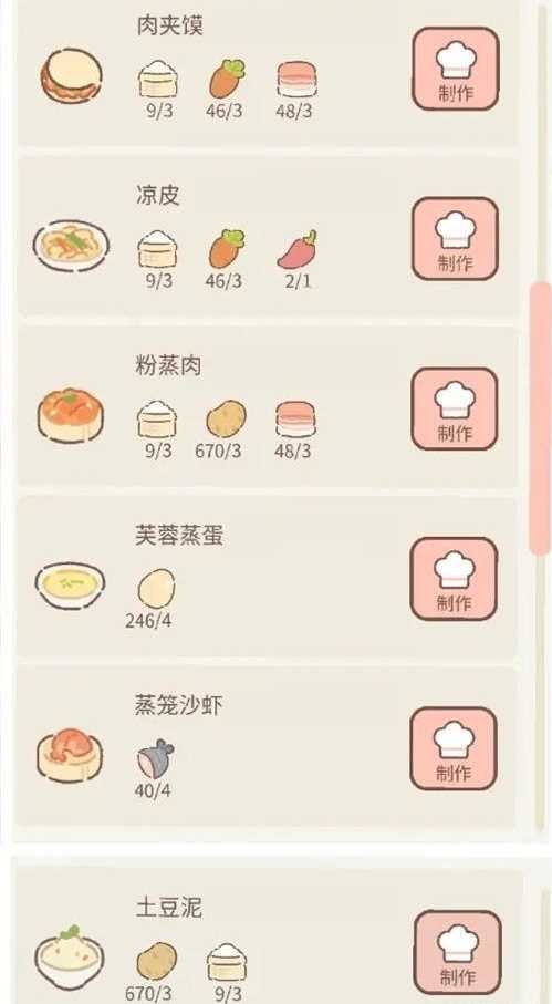 《遇见你的猫》菜谱一览2023