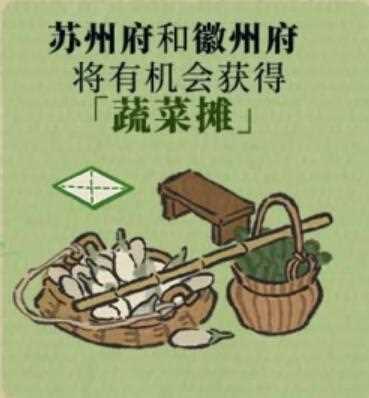 《江南百景图》擒贼悬赏活动奖励大全